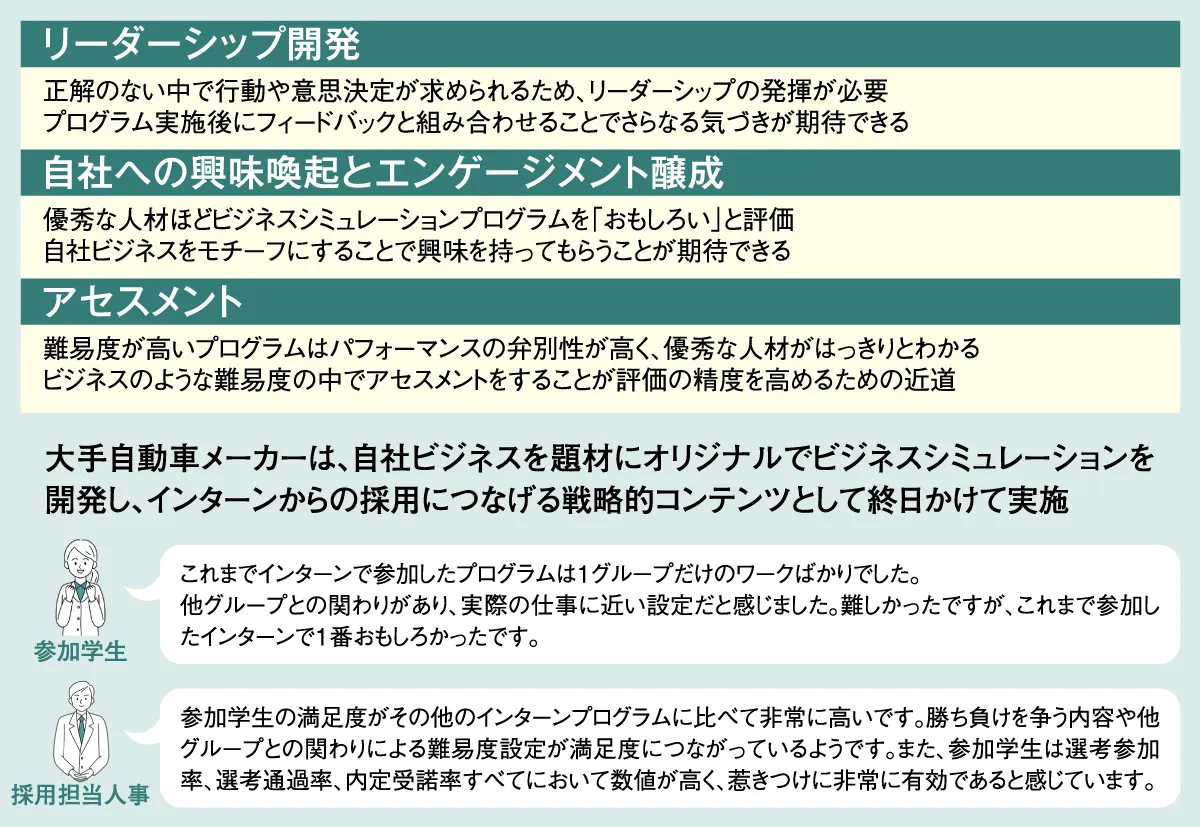 母集団形成と選考評価の「質」を高める新手法【人材獲得策の最新事情】 - 日本人材ニュースONLINE