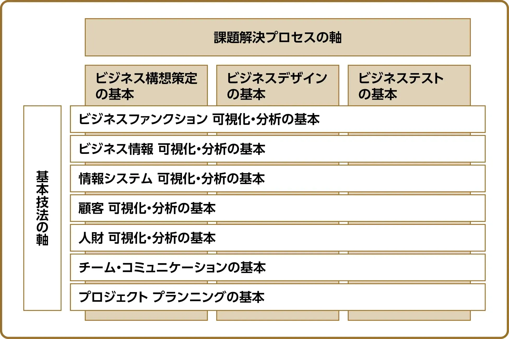 アールツリー・イノベーション