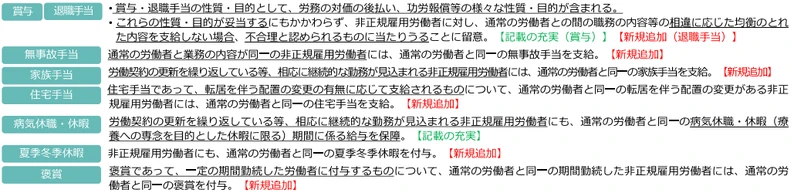 日本人材ニュース