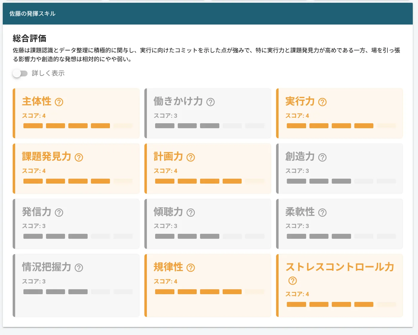 ハイラブル